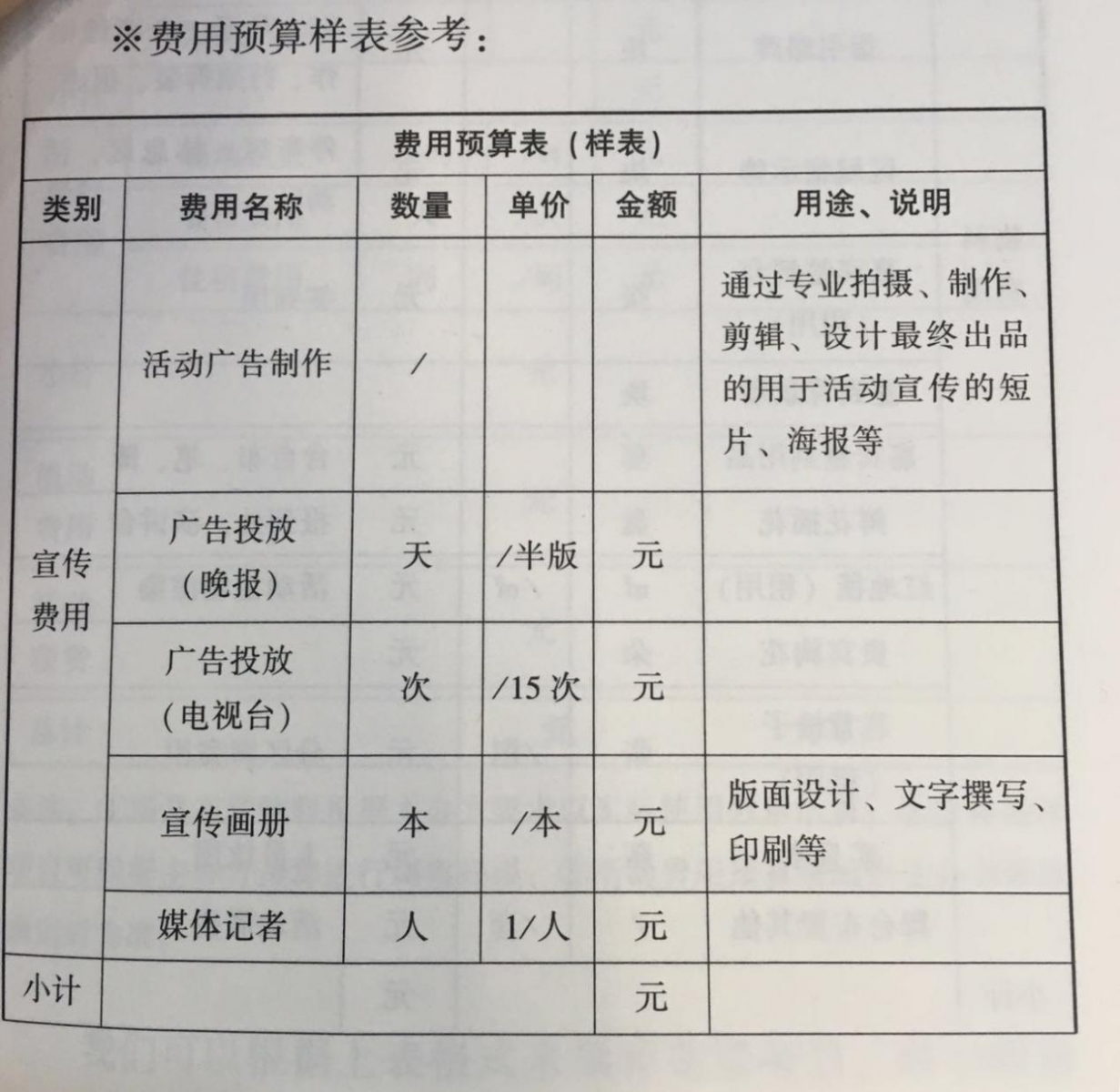 活動策劃組織要素之預算及怎么做預算